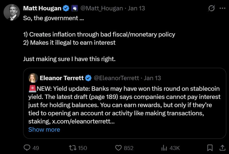 Gold ETF allocation data