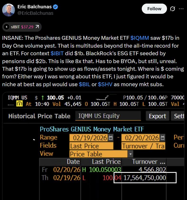 IQMM first-day trading volume comparison