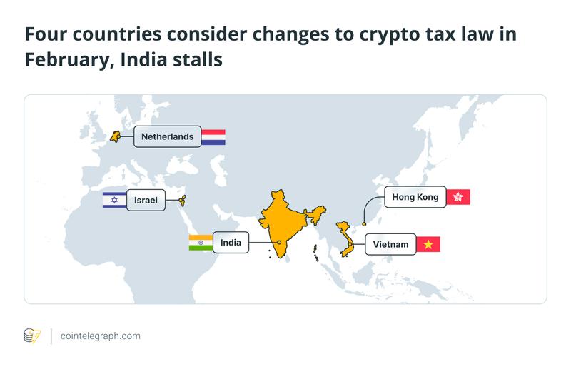 Japan, Taxes, Bitcoin Price, India, Inflation, Features