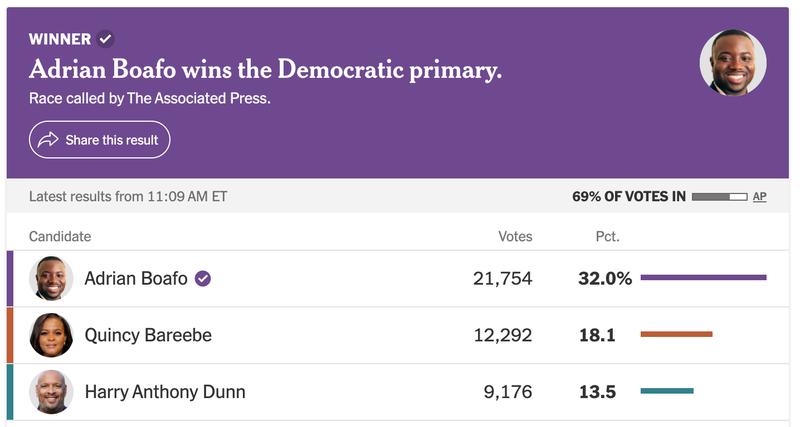 Maryland primary election results
