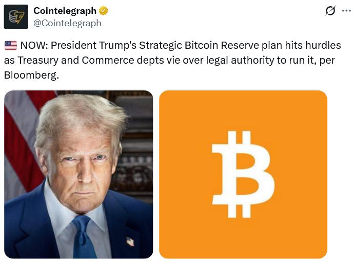 Bitcoin Reserve Chart