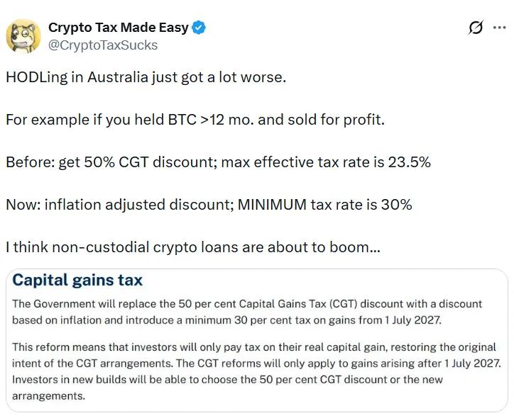 Capital gains tax comparison