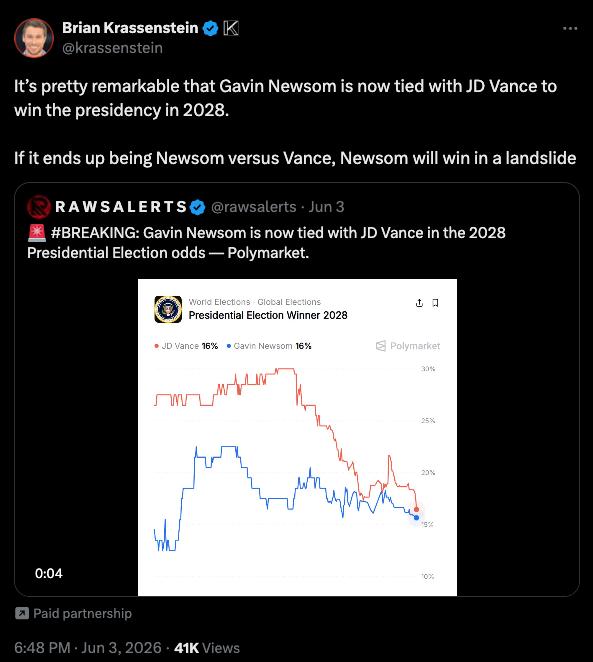 Brian Krassenstein post
