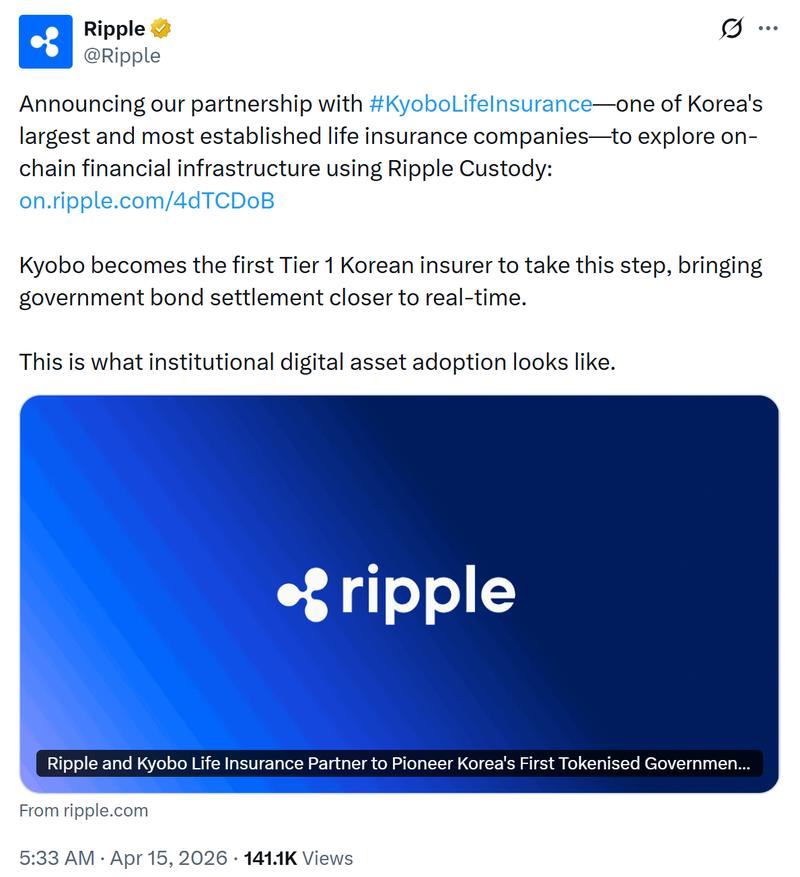 Ripple partnership diagram