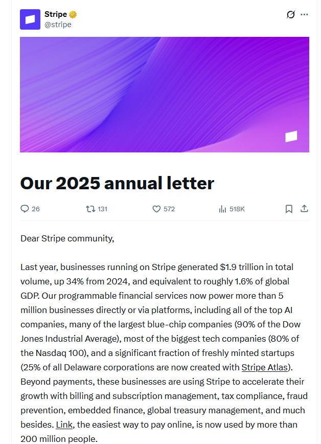 Stripe transaction speed chart