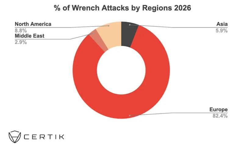 Europe wrench attacks map