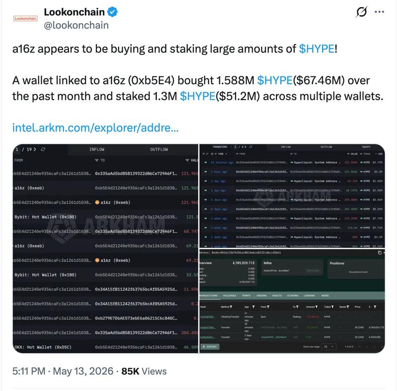 Lookonchain tweet about a16z HYPE purchases