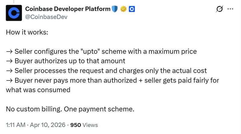 Coinbase Developer Platform diagram