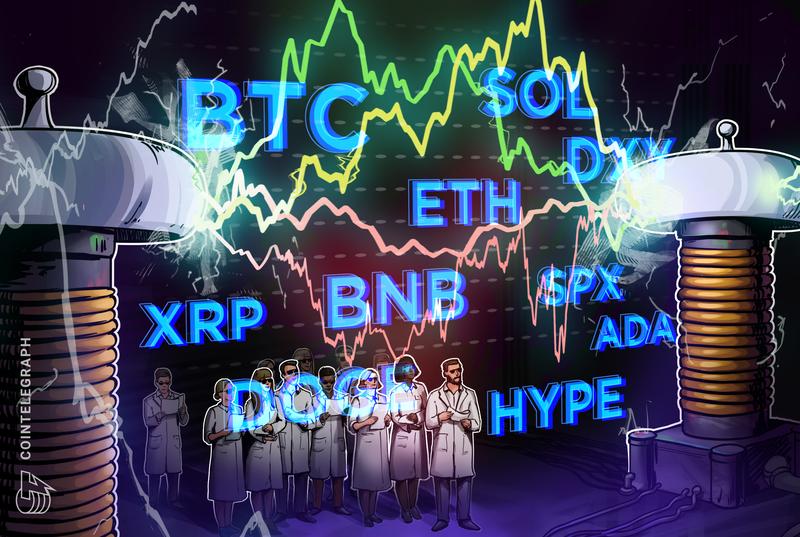 April 27 Market Analysis: SPX, DXY, BTC, ETH, XRP, BNB, SOL, DOGE, HYPE, ADA Price Forecasts