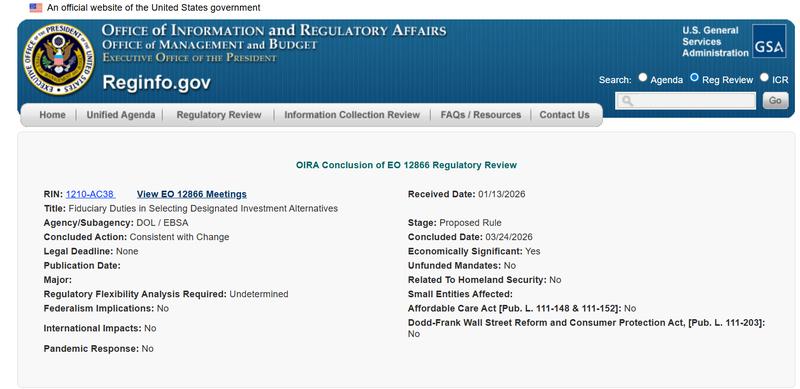 White House's Office of Information and Regulatory Affairs concluded its review of the Department of Labor's rule on alternative investments in retirement plans