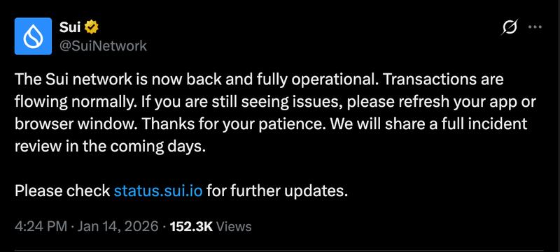 Sui network status