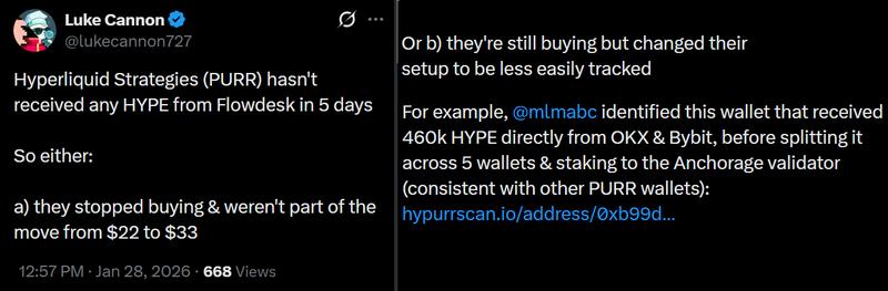Cryptocurrencies, Markets, Cryptocurrency Exchange, Fees, Tokens, Leverage, Futures, Market Analysis, DeFi, DEX, Tokenization