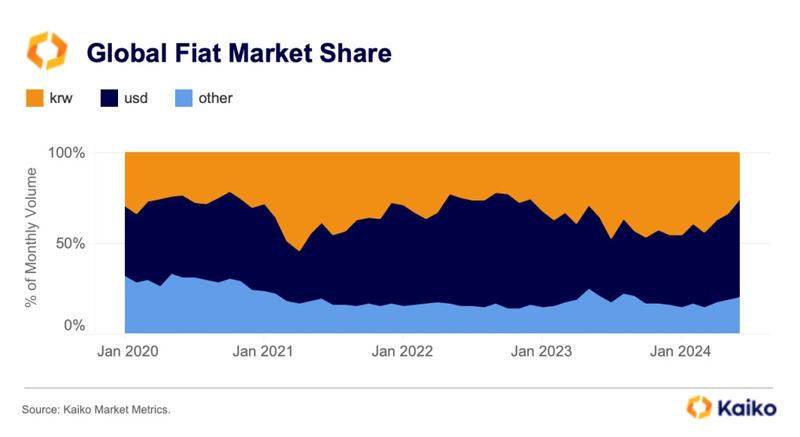 Law, Asia, Predictions, Features, Polymarket, Prediction Markets