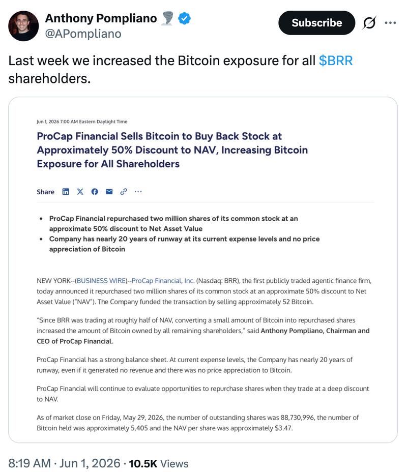 Corporate Bitcoin treasury activity