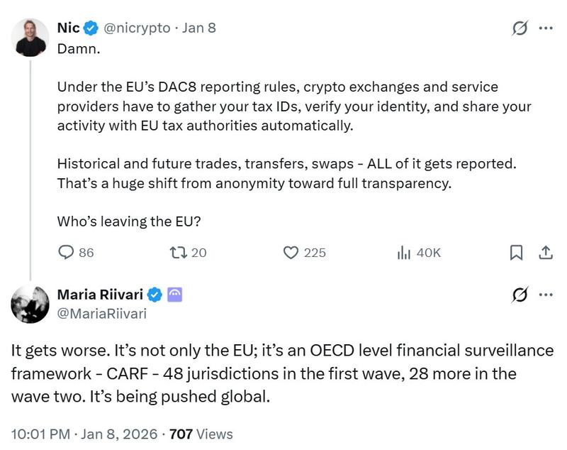 Taxes, AML, FATF, European Union, OECD, DeFi, Features