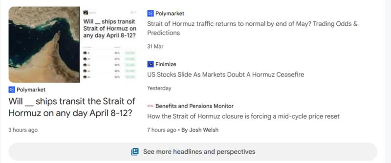 Polymarket search results in Google News