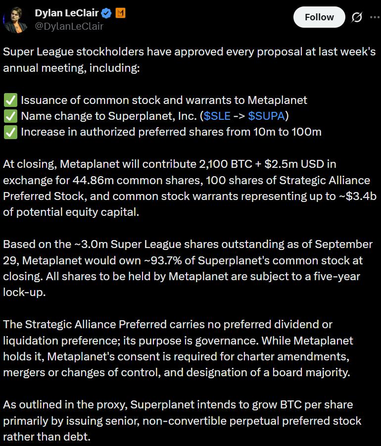 Metaplanet Bitcoin strategy