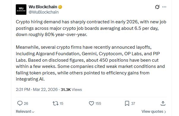 Crypto sector layoffs