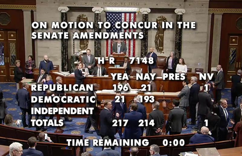 Government, Congress, Funding, Donald Trump