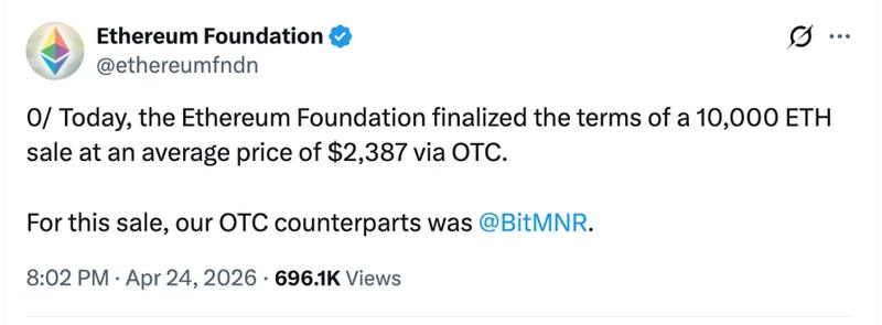 Ethereum Foundation ETH sale data