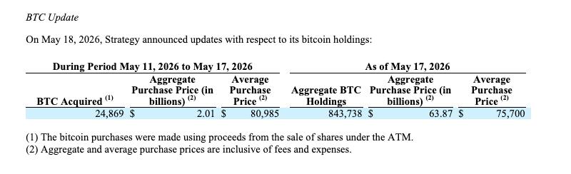 SEC Filing