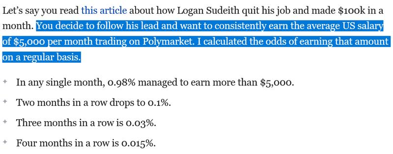 Odds of making over $5,000 per month on Polymarket over certain time intervals