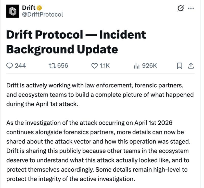 Drift Protocol timeline