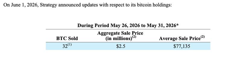SEC filing screenshot