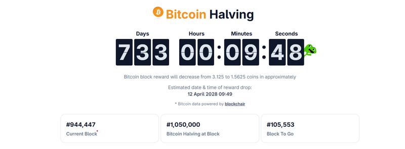 Bitcoin Halving Countdown