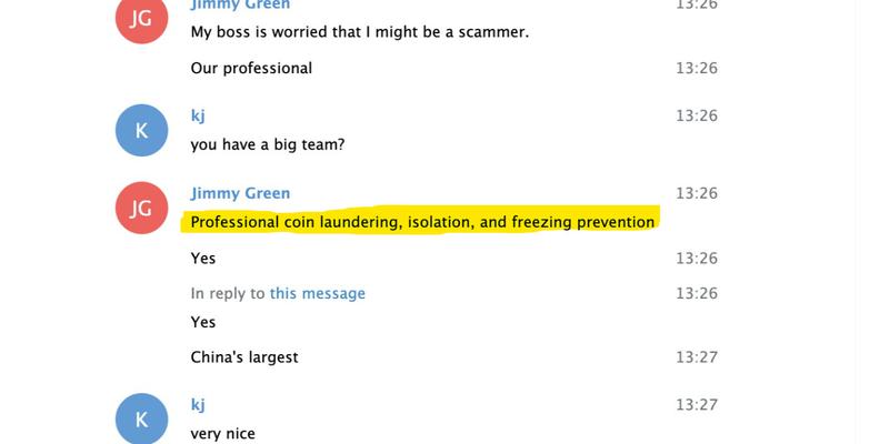Money laundering network diagram