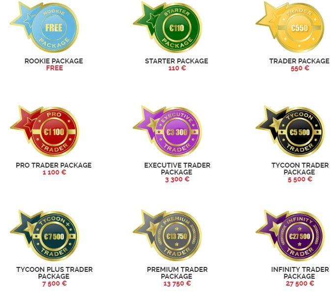 Trader packages for OneCoin