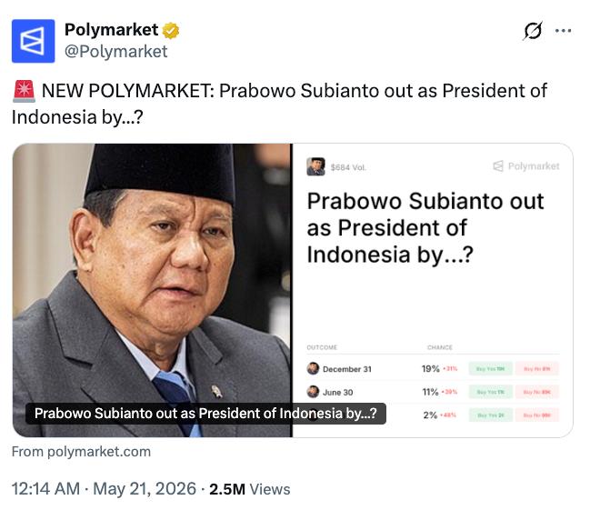 Polymarket betting interface