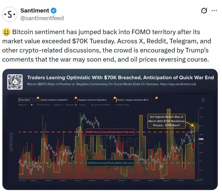 Santiment social media sentiment data