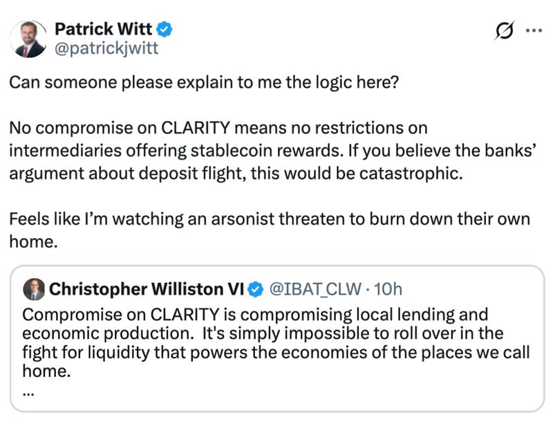 Cryptocurrencies, Banks, Adoption, United States