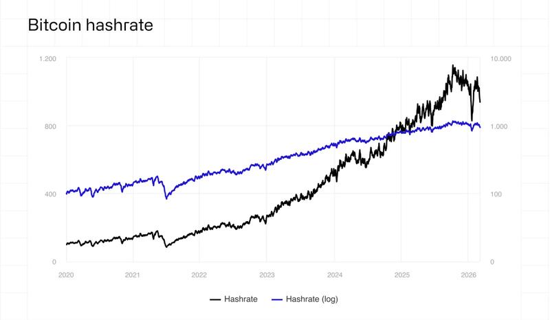 Mining, Bitcoin Mining, Energy, Data Center, Renewable Energy