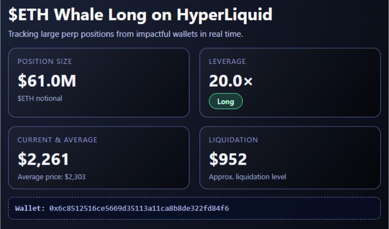 Cryptocurrencies, Ethereum, Markets, Price Analysis, Market Analysis, Altcoin Watch, Ether Price, Ethereum Price, Ethereum ETF, ETF