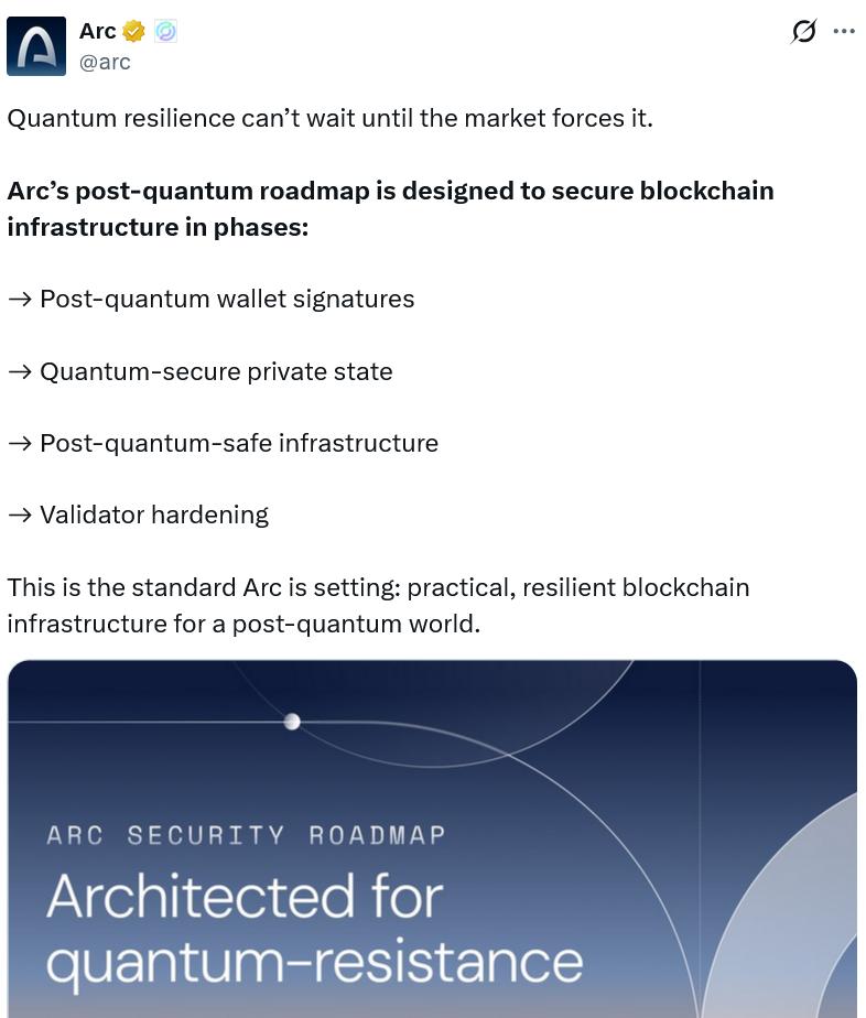 Circle quantum-resistant roadmap