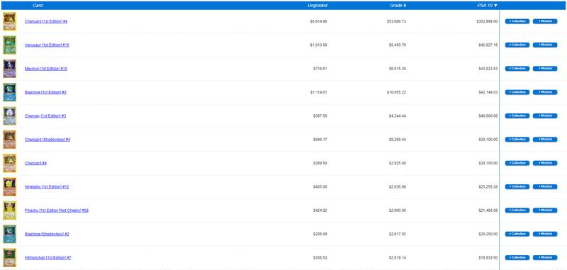 Pokemon card prices
