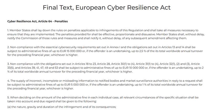 EU Cyber Resilience Act penalties excerpt