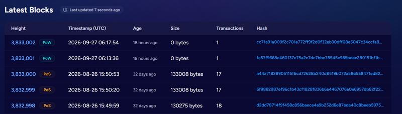 Zano blockchain explorer