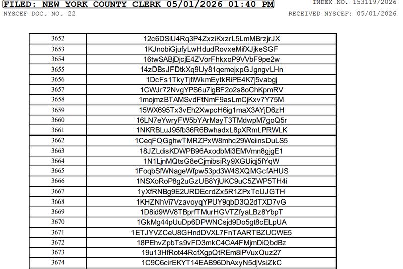 Bitcoin wallet addresses from lawsuit