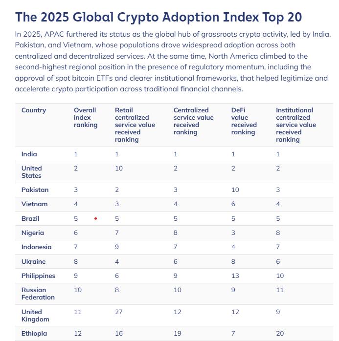 Cryptocurrencies, Vietnam, Bitcoin Regulation, Cryptocurrency Exchange, OKX, HashKey