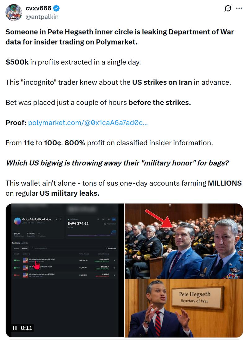 Crypto users flag suspicious Polymarket bets