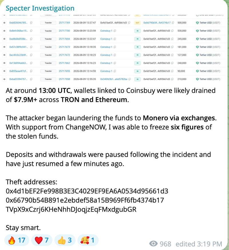 SpecterAnalyst Telegram post