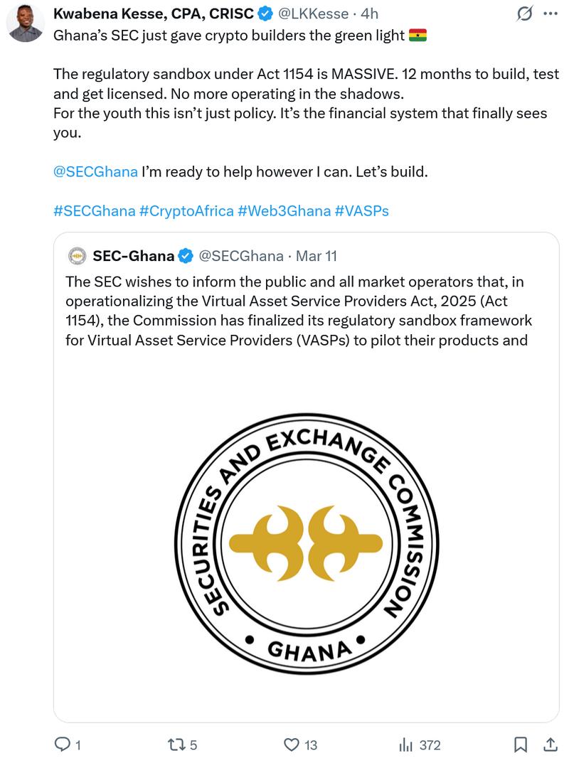 Regulatory sandbox timeline