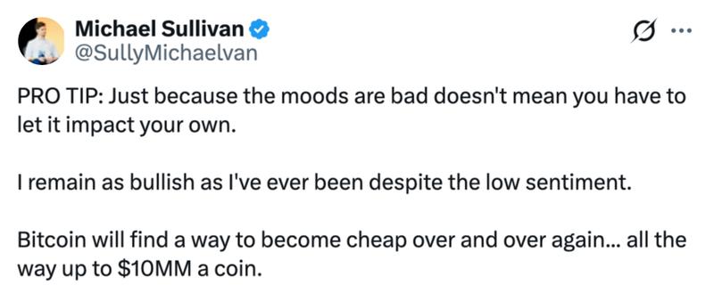Bitcoin sentiment chart