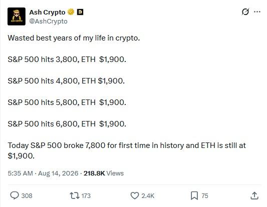 Crypto sentiment