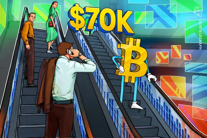 BTC Retreats Below $70,000 Mark: Three Critical Factors Explained