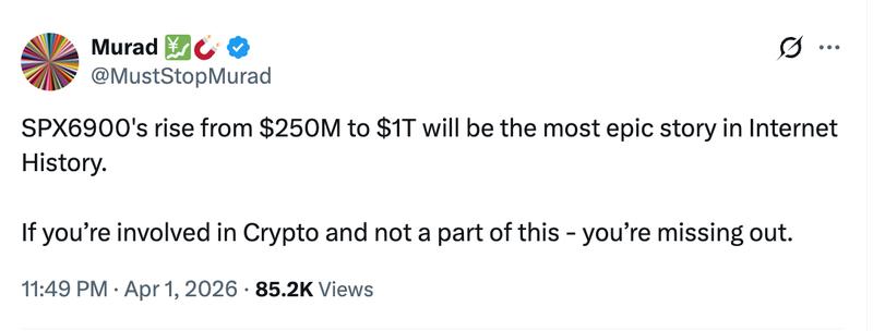 SPX6900 market cap prediction