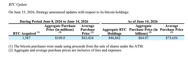 SEC filing document
